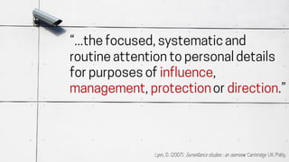 Privacy, Surveillance and librarianship