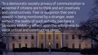 Privacy, Surveillance and librarianship