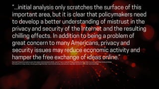 Privacy, Surveillance and librarianship