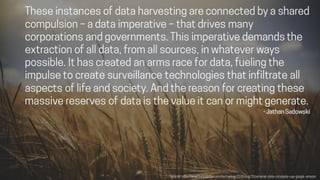 Privacy, Surveillance and librarianship