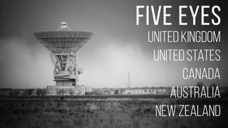 Privacy, Surveillance and librarianship