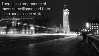 Privacy, Surveillance and librarianship