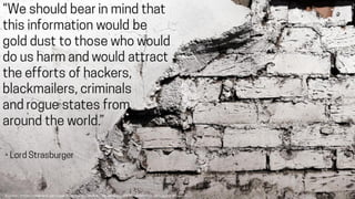 Privacy, Surveillance and librarianship