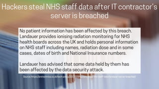 Privacy, Surveillance and librarianship