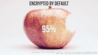 Privacy, Surveillance and librarianship