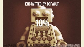 Privacy, Surveillance and librarianship