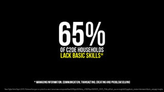 Privacy, Surveillance and librarianship