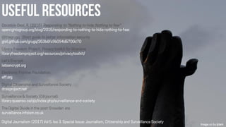 Privacy, Surveillance and librarianship