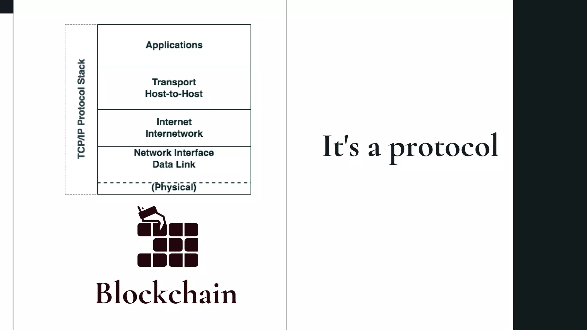 It's a protocol
Blockchain
 