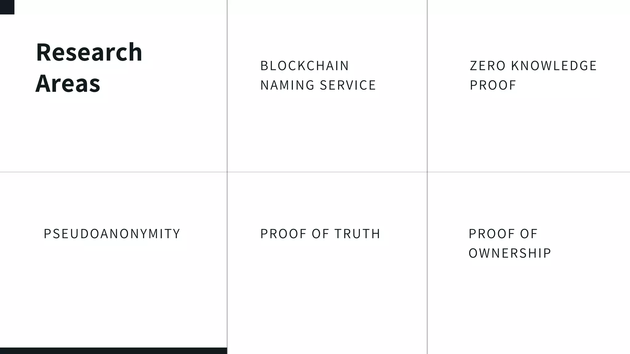 Research
Areas
BLOCKCHAIN
NAMING SERVICE
ZERO KNOWLEDGE
PROOF
PROOF OF
OWNERSHIP
PROOF OF TRUTHPSEUDOANONYMITY
 