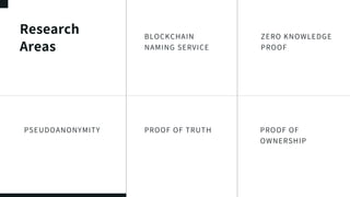 Research
Areas
BLOCKCHAIN
NAMING SERVICE
ZERO KNOWLEDGE
PROOF
PROOF OF
OWNERSHIP
PROOF OF TRUTHPSEUDOANONYMITY
 