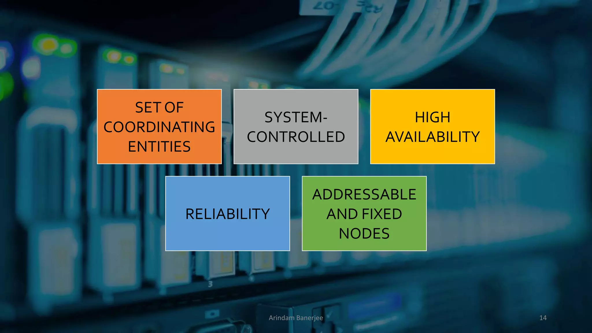 SET OF
COORDINATING
ENTITIES
SYSTEM-
CONTROLLED
HIGH
AVAILABILITY
RELIABILITY
ADDRESSABLE
AND FIXED
NODES
14Arindam Banerjee
 