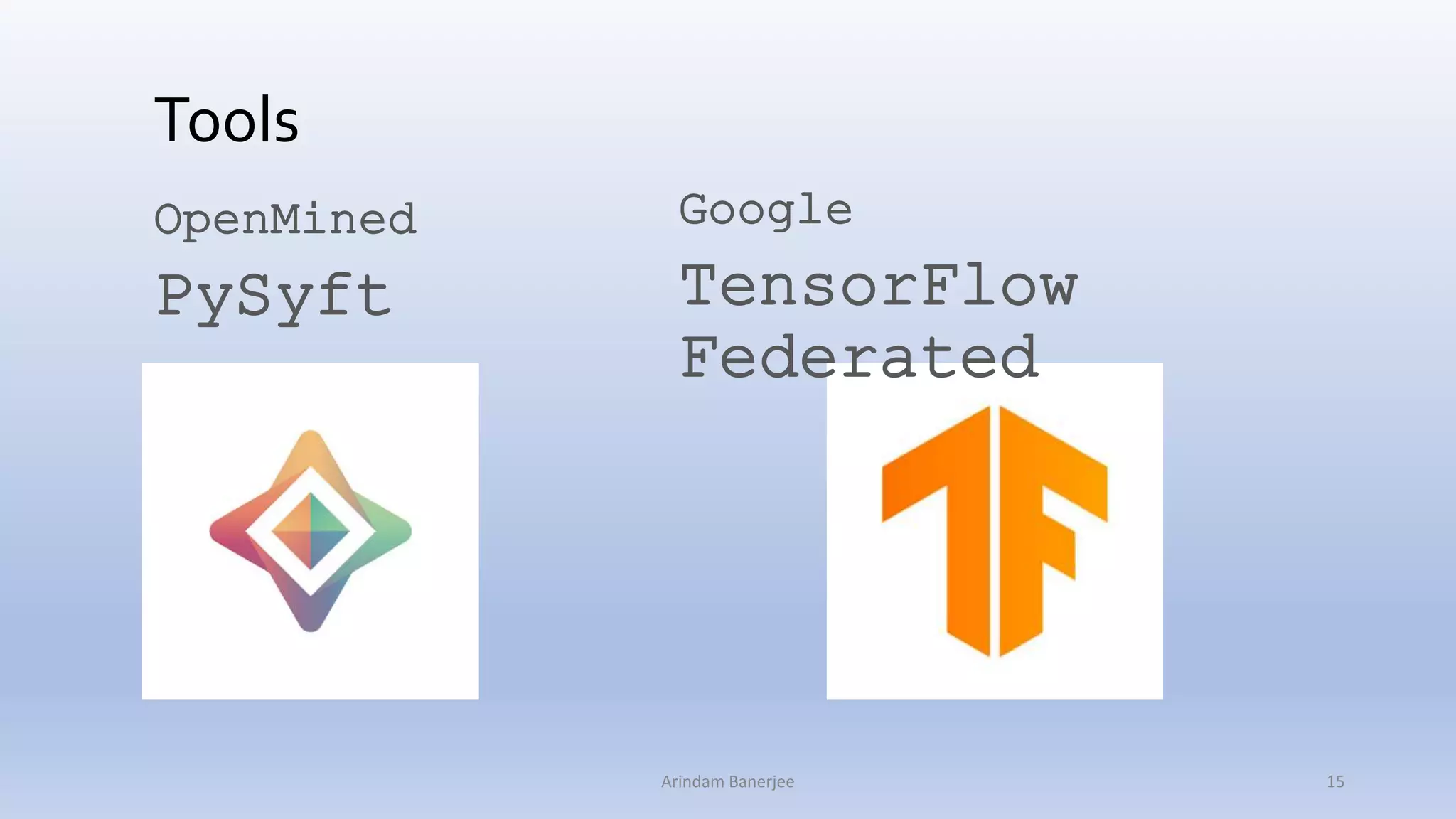 Tools
OpenMined
PySyft
Google
TensorFlow
Federated
15Arindam Banerjee
 