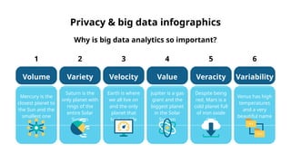 Privacy & Big Data Infographics - Slides with icons | PPTX