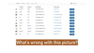What’s wrong with this picture?
 