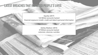 LATEST BREACHES THAT IMPACTED PEOPLE’S LIVES
Equifax (2017)
143 Million accounts hacked
financial exposure (credit), credit card data & personal information
Ashley Madison (2015)
37 Million accounts hacked
extorsion, divorces, suicides
 