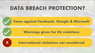 DATA BREACH PROTECTION?
Cases against Facebook, Google & Microsoft
International violations not consideredX
Warnings given for EU violations
 