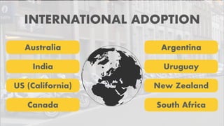 INTERNATIONAL ADOPTION
Australia
India
US (California)
Canada
Argentina
Uruguay
New Zealand
South Africa
 