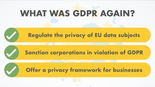 GDPR
WHAT WAS GDPR AGAIN?
Regulate the privacy of EU data subjects
Sanction corporations in violation of GDPR
Offer a privacy framework for businesses
 
