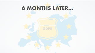 GDPR
6 MONTHS LATER…
 