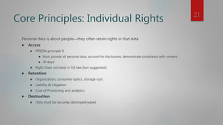 Privacy by design Austin Chambers 11-9-17 | PPTX