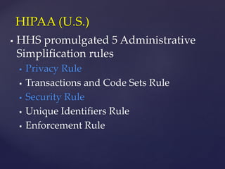  HHS promulgated 5 Administrative
Simplification rules
 Privacy Rule
 Transactions and Code Sets Rule
 Security Rule
 Unique Identifiers Rule
 Enforcement Rule
HIPAA (U.S.)
 