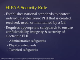  Establishes national standards to protect
individuals’ electronic PHI that is created,
received, used, or maintained by a CE.
 Requires appropriate safeguards to ensure
confidentiality, integrity & security of
electronic PHI
 Administrative safeguards
 Physical safeguards
 Technical safeguards
HIPAA Security Rule
http://www.hhs.gov/ocr/privacy/hipaa/administrative/privacyrule/index.html
 