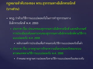  พรฎ.ว่าด้วยวิธีการแบบปลอดภัยในการทาธุรกรรมทาง
อิเล็กทรอนิกส์ พ.ศ. 2553
 ประกาศ เรื่อง ประเภทของธุรกรรมทางอิเล็กทรอนิกส์ และหลักเกณฑ์
การประเมินระดับผลกระทบของธุรกรรมทางอิเล็กทรอนิกส์ตามวิธีการ
แบบปลอดภัย พ.ศ. 2555
 หลักเกณฑ์การประเมินเพื่อกาหนดระดับวิธีการแบบปลอดภัยขั้นต่า
 ประกาศ เรื่อง มาตรฐานการรักษาความมั่นคงปลอดภัยของระบบ
สารสนเทศตามวิธีการแบบปลอดภัย พ.ศ. 2555
 กาหนดมาตรฐานความปลอดภัยตามวิธีการแบบปลอดภัยแต่ละระดับ
กฎหมายลาดับรองของ พรบ.ธุรกรรมทางอิเล็กทรอนิกส์
(บางส่วน)
 