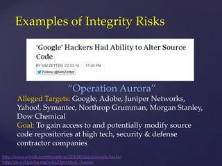 Examples of Integrity Risks
http://www.wired.com/threatlevel/2010/03/source-code-hacks/
http://en.wikipedia.org/wiki/Operation_Aurora
“Operation Aurora”
Alleged Targets: Google, Adobe, Juniper Networks,
Yahoo!, Symantec, Northrop Grumman, Morgan Stanley,
Dow Chemical
Goal: To gain access to and potentially modify source
code repositories at high tech, security & defense
contractor companies
 