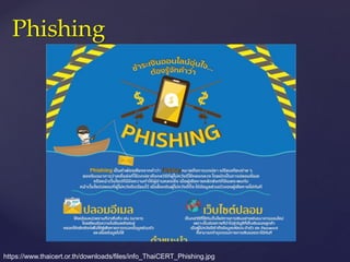 https://www.thaicert.or.th/downloads/files/info_ThaiCERT_Phishing.jpg
Phishing
 