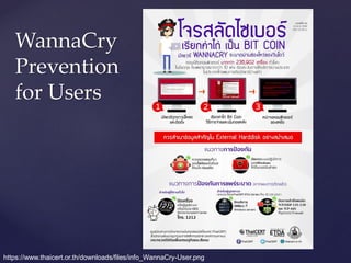 WannaCry
Prevention
for Users
https://www.thaicert.or.th/downloads/files/info_WannaCry-User.png
 