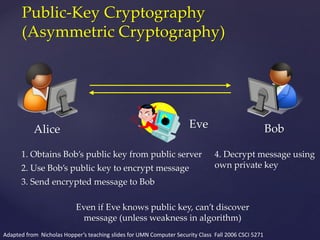 Public-Key Cryptography
(Asymmetric Cryptography)
Adapted from Nicholas Hopper’s teaching slides for UMN Computer Security Class Fall 2006 CSCI 5271
Alice BobEve
1. Obtains Bob’s public key from public server
2. Use Bob’s public key to encrypt message
3. Send encrypted message to Bob
Even if Eve knows public key, can’t discover
message (unless weakness in algorithm)
4. Decrypt message using
own private key
 