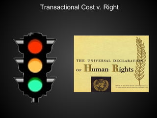 Transactional Cost v. Right
 