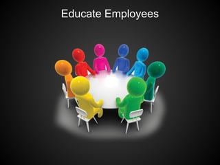 Educate Employees
 