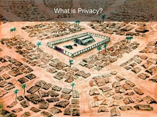 What is Privacy?
 