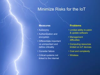 Risk is dynamic
Will be greatest for the 1st generation of IoT devices
 
