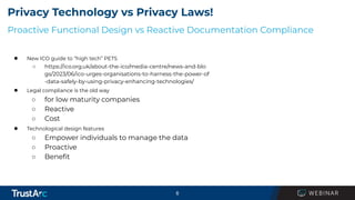 6
Privacy Technology vs Privacy Laws!
Proactive Functional Design vs Reactive Documentation Compliance
● New ICO guide to “high tech” PETS
○ https://ico.org.uk/about-the-ico/media-centre/news-and-blo
gs/2023/06/ico-urges-organisations-to-harness-the-power-of
-data-safely-by-using-privacy-enhancing-technologies/
● Legal compliance is the old way
○ for low maturity companies
○ Reactive
○ Cost
● Technological design features
○ Empower individuals to manage the data
○ Proactive
○ Beneﬁt
 