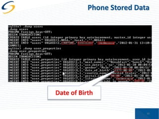 Phone Stored Data

Date of Birth
10

 