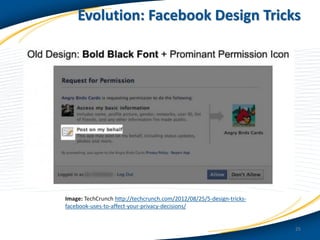 Evolution: Facebook Design Tricks

Image: TechCrunch http://techcrunch.com/2012/08/25/5-design-tricksfacebook-uses-to-affect-your-privacy-decisions/

25

 