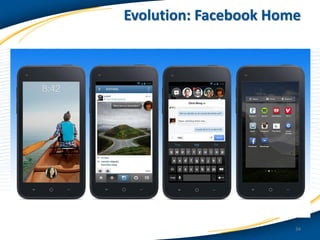 Evolution: Facebook Home

34

 