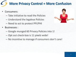 More Privacy Control = More Confusion
• Consumers:
– Take initiative to read the Policies
– Understand the legalese Policies
– Need to act to protect PPI/PHI
• Businesses :
– Google munged 60 Privacy Policies into 1!
– Opt out check-box is 11 pixels wide!
– No incentive to manage if consumers don’t care!

45

 