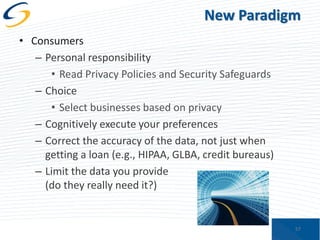 New Paradigm
• Consumers
– Personal responsibility
• Read Privacy Policies and Security Safeguards
– Choice
• Select businesses based on privacy
– Cognitively execute your preferences
– Correct the accuracy of the data, not just when
getting a loan (e.g., HIPAA, GLBA, credit bureaus)
– Limit the data you provide
(do they really need it?)

57

 