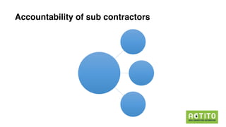 GDPR
Accountability of sub contractors
 