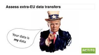 GDPR
Assess extra-EU data transfers
 