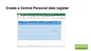 GDPR
Create a Central Personal data register
 