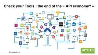 GDPR
Check your Tools : the end of the « API economy? »
Source	point.io
 