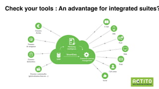 Check your tools : An advantage for integrated suites?
 