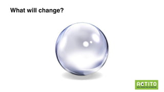 #R18	
GPD
What will change?
 