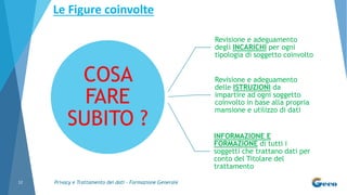 Privacy e Trattamento dei dati - Formazione Generale12
COSA
FARE
SUBITO ?
Revisione e adeguamento
degli INCARICHI per ogni
tipologia di soggetto coinvolto
Revisione e adeguamento
delle ISTRUZIONI da
impartire ad ogni soggetto
coinvolto in base alla propria
mansione e utilizzo di dati
INFORMAZIONE E
FORMAZIONE di tutti i
soggetti che trattano dati per
conto del Titolare del
trattamento
Le Figure coinvolte
 