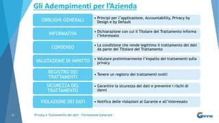 Privacy e Trattamento dei dati - Formazione Generale14
Gli Adempimenti per l’Azienda
• Principi per l’applicazione, Accountability, Privacy by
Design e by DefaultOBBLIGHI GENERALI
• Dichiarazione con cui il Titolare del Trattamento informa
l’InteressatoINFORMATIVA
• La condizione che rende legittimo il trattamento dei dati
da parte del Titolare del TrattamentoCONSENSO
• Valutare preliminarmente l’impatto dei trattamenti sulla
privacyVALUTAZIONE DI IMPATTO
• Tenere un registro dei trattamenti svolti
REGISTRO DEI
TRATTAMENTI
• Garantire la sicurezza dei dati e prevenire i rischi di
danni
SICUREZZA DEL
TRATTAMENTO
• Notifica delle violazioni al Garante e all’interessatoVIOLAZIONE DEI DATI
 